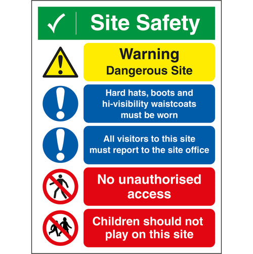 Site Safety Board - Warning, PPE, Visitors, Unauthorised Access, Children - First Safety Signs