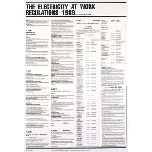 Electricity At Work Poster - First Safety Signs