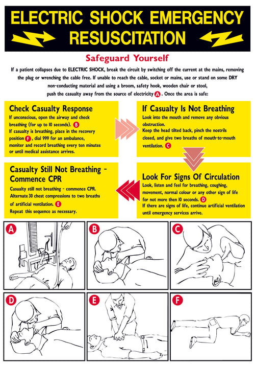 Electric Shock Emergency Resuscitation Poster - First Safety Signs