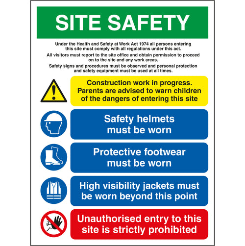 Site Safety Board - Health & Safety Law, Construction Site, PPE, Unauthorised Access - First Safety Signs