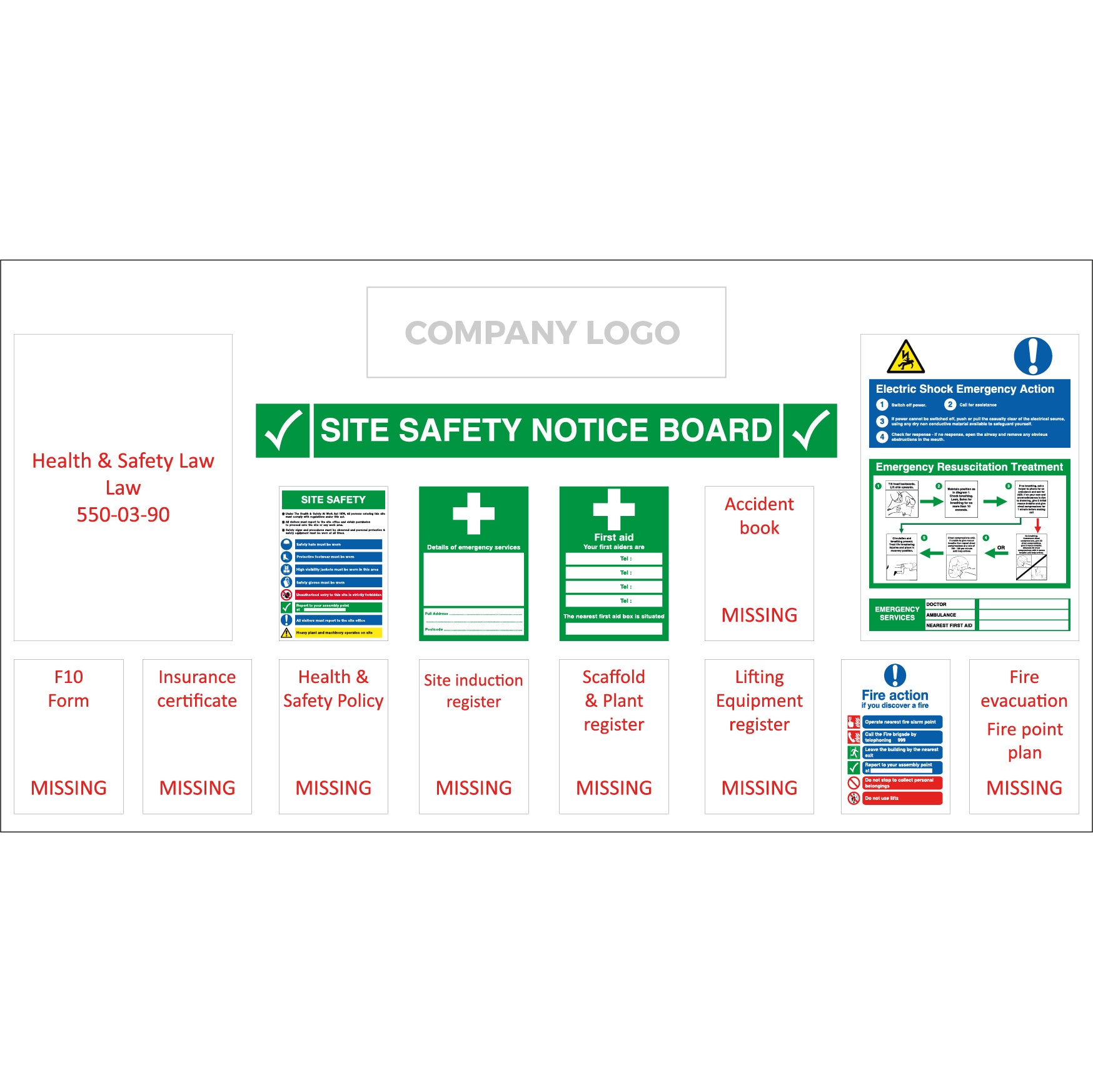 Site Safety Notice Boards | First Safety Signs - First Safety Signs