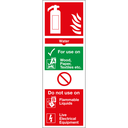 Fire Extinguisher Water Sign - First Safety Signs