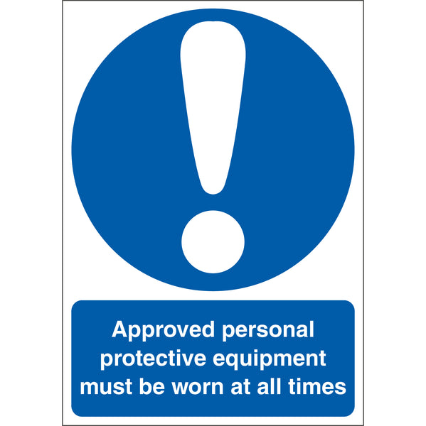 Personal Protective Equipment Must Be Worn At All Times Sign First