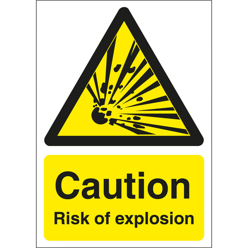 Caution Risk Of Explosion Signs - First Safety Signs